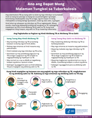 Ano ang Dapat Mong Malaman Tungkol sa Tuberkulosis [What You Need to Know About Tuberculosis]