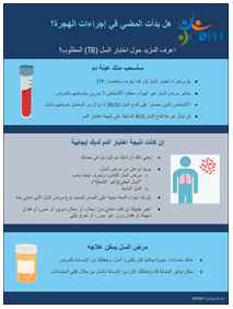  [Are You Going Through the Immigration Process? Learn More About Your Required Tuberculosis (TB) Test] Arabic