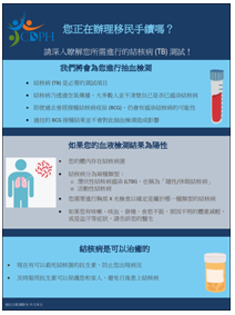 您正在辦理移民手續嗎？請深入瞭解您所需進行的結核病 (TB) 測試！[Are You Going Through the Immigration Process? Learn More About Your Required Tuberculosis (TB) Test!]