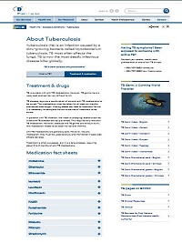 TB Medication Fact Sheets