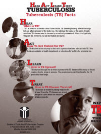 H.A.L.T. (Hear, Act, Learn, Treat) Tuberculosis: Tuberculosis Facts