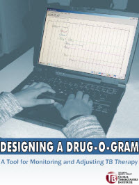 Designing a Drug-O-Gram: A Tool for Monitoring and Adjusting TB Therapy