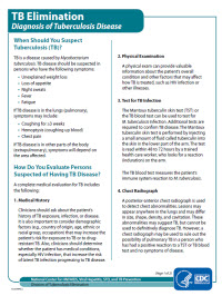 Diagnosis of Tuberculosis Disease