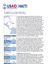 USAID Haiti TB Profile