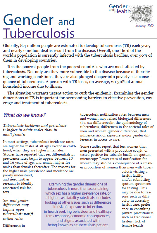 Gender and Tuberculosis