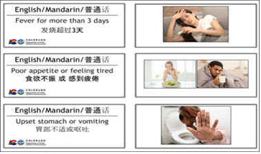 Adverse Reaction Flashcards (Mandarin)