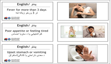 Adverse Reactions from TB <strong>Medication</strong> Flashcards (Pashto)