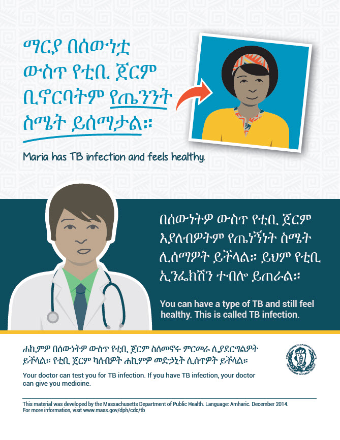 TB Infection Patient Educational Materials