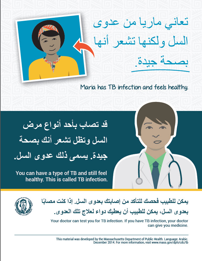 TB Infection Patient Educational Materials