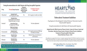 Tuberculosis Treatment Guidelines