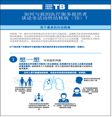 如何与我的医疗服务提供者 谈论非活动性结核病（TB？[How Do I Talk to My Healthcare Provider about Inactive Tuberculosis (TB)?]