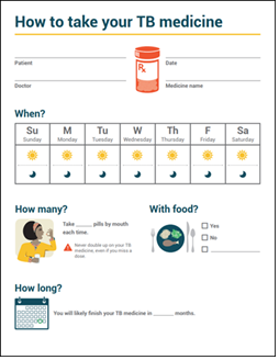 How to Take Your TB Medicine