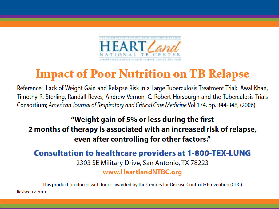 Impact of Poor Nutrition on TB Relapse