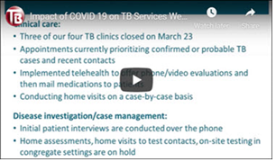 Impact of COVID-19 on TB Services