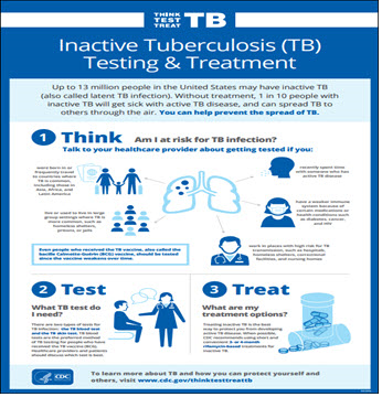 Inactive Tuberculosis (TB) Testing & Treatment