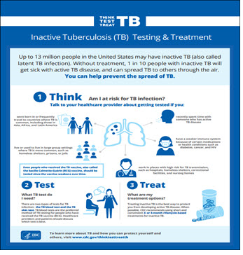 Inactive Tuberculosis (TB) Testing & Treatment