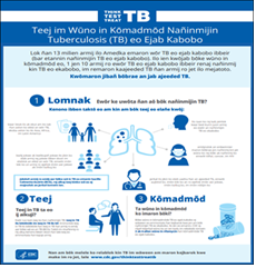 Teej im Wūno in Kōmadmōd Nañinmijin Tuberculosis (TB) eo Ejab Kabobo [Inactive Tuberculosis (TB) Testing & Treatment]