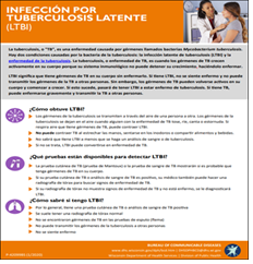 Infección por Tuberculosis Latente (LTBI) [Latent Tuberculosis Infection (LTBI)]