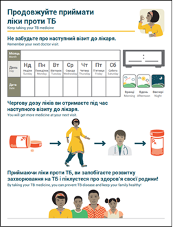 Продовжуйте приймати  ліки проти ТБ [Keep Taking Your TB Medicine]