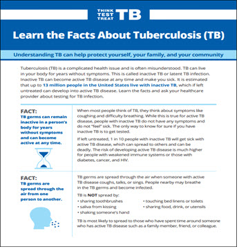 Learn the Facts About Tuberculosis (TB)