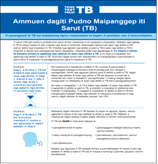 Ammuen dagiti Pudno Maipanggep iti Sarut (TB) [Learn the Facts About Tuberculosis (TB)]