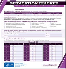 Medication Tracker: The 4 Months Daily Rifampin Schedule for Latent Tuberculosis (TB) Infection