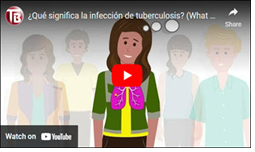 ¿Qué significa la infección de tuberculosis? [What Does TB Infection Mean?]