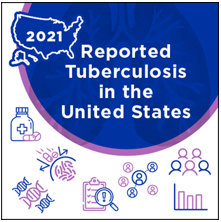 Reported Tuberculosis in the United States, 2021