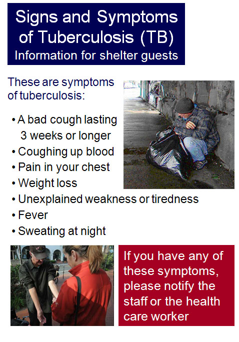 Signs and Symptoms of TB for Shelters