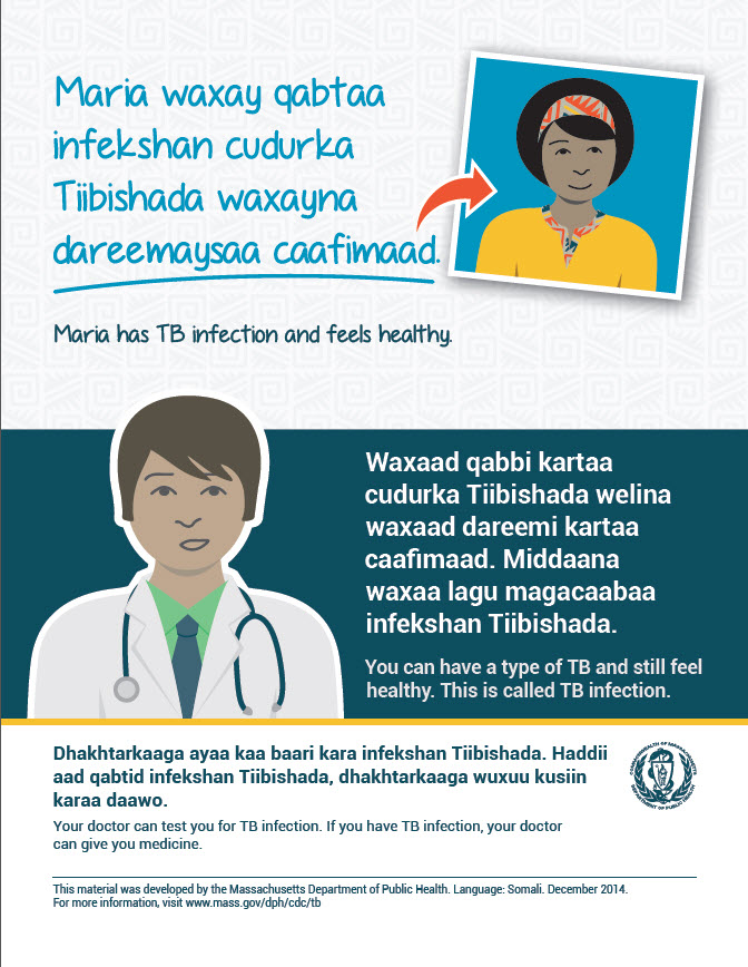 TB Infection Patient Educational Materials