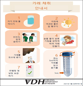 가래 채취 안내서 [Sputum Collection Guide for Clients]