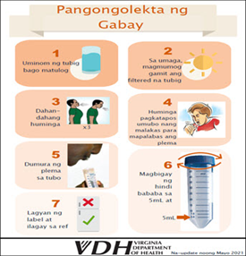 Pangongolekta ng Gabay