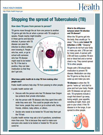 Stopping the spread of Tuberculosis (TB)
