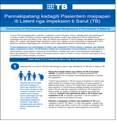 Pannakipatang kadagiti Pasientem maipapan iti Latent nga Impeksion ti Sarut (TB) [Talking with Your Patients about Latent Tuberculosis (TB) Infection] 