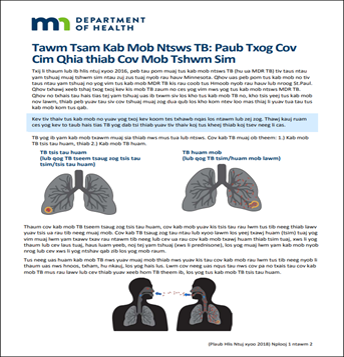 Tawm Tsam Kab Mob Ntsws TB: Paub Txog Cov Cim Qhia thiab Cov Mob Tshwm Sim [Fight TB: Know the signs and symptoms]