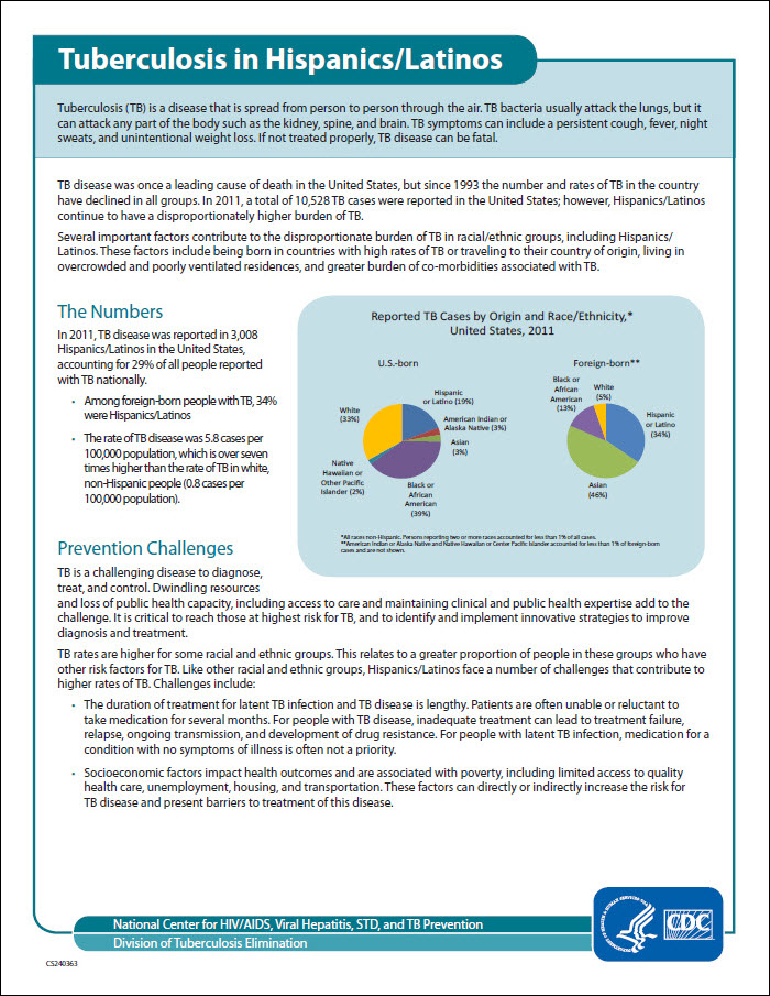 Tuberculosis in Hispanics/Latinos