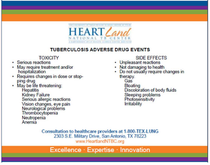 Tuberculosis Adverse Drug Events