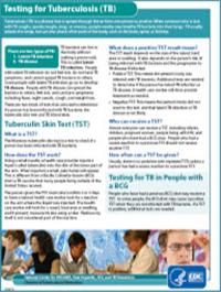 Testing for Tuberculosis (TB)