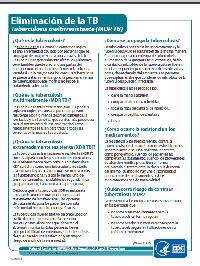 Eliminación de la TB: Tuberculosis multirresistente (MDR TB)