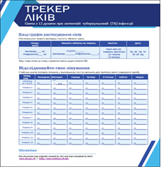 12-Dose Regimen for Latent TB Infection Medication Tracker and Symptom Checklist (Ukrainian)