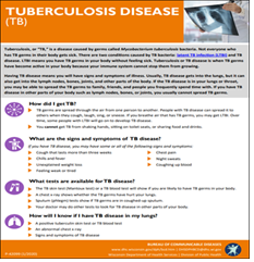 Tuberculosis Disease (TB)