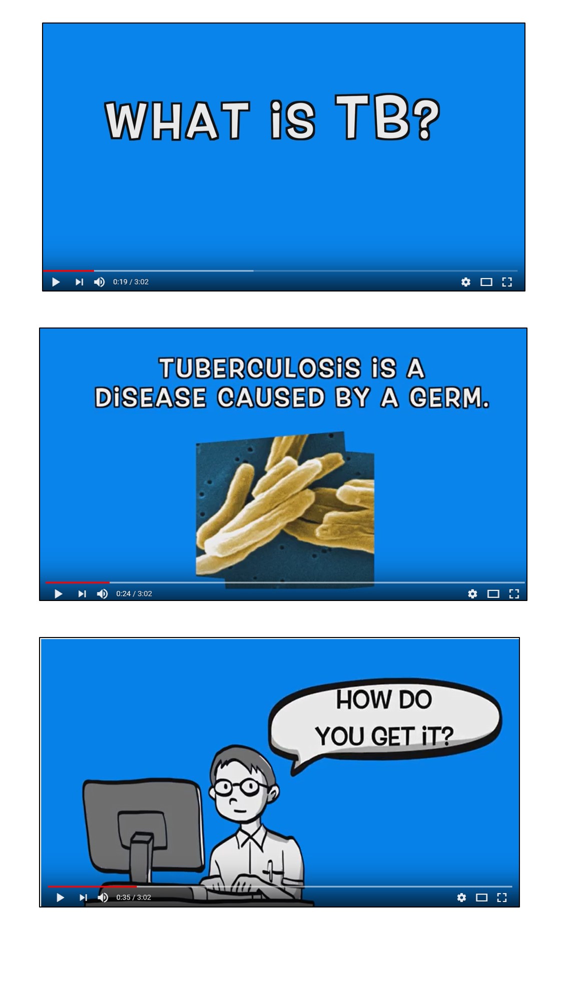What is TB?