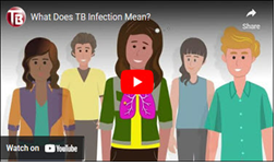 What Does TB Infection Mean?