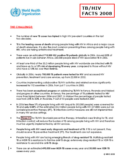 TB/HIV Facts 2008