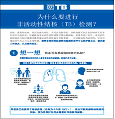 为什么要进行 非活动性结核（TB）检测？ [Why should I be tested for Inactive Tuberculosis (TB)?]
