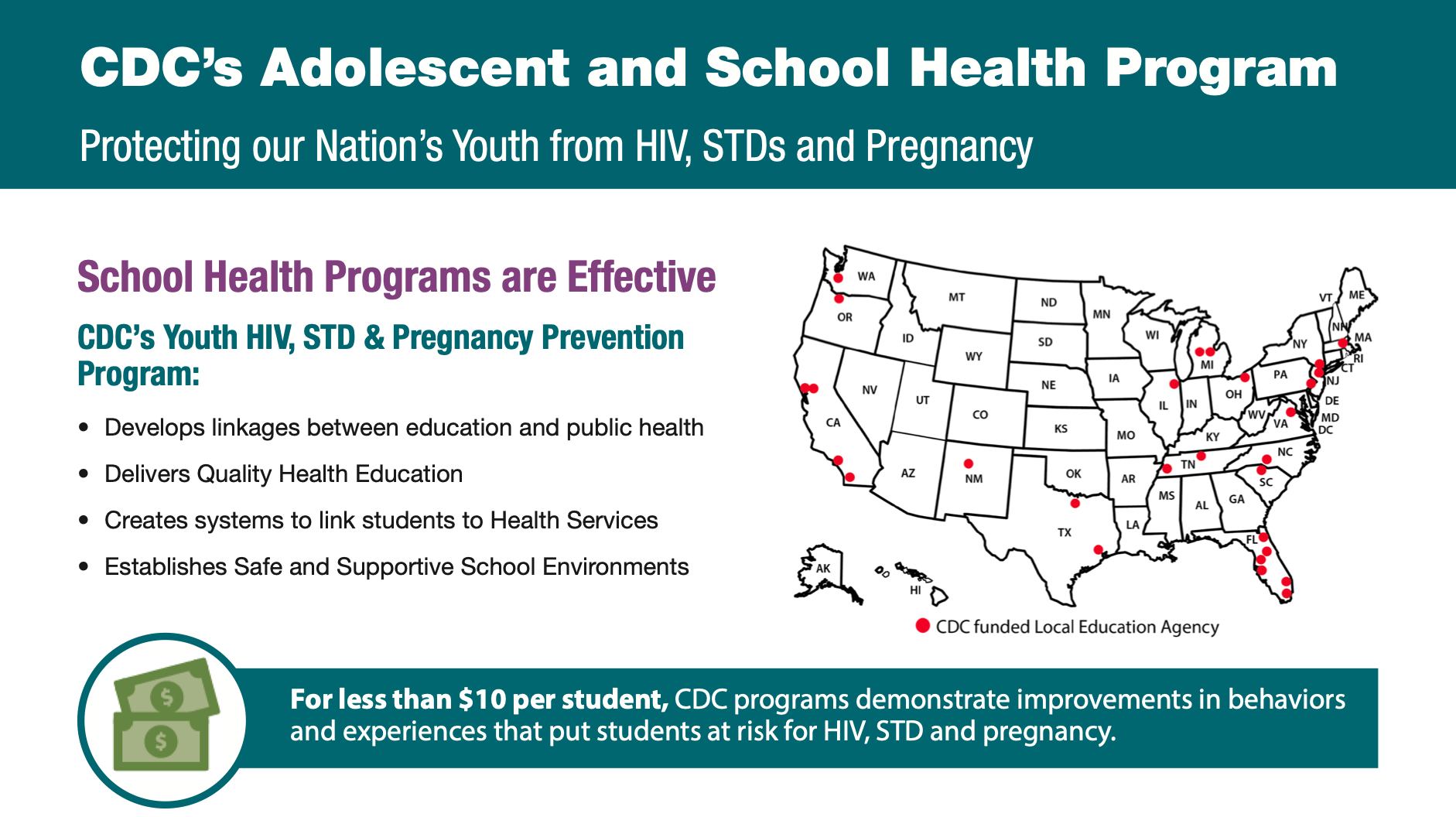 CDC’s Adolescent and School Health Program: Protecting our Nation’s Youth from HIV, STDs, and Pregnancy