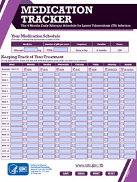 Medication Tracker: The 4 Months Daily Rifampin Schedule for Latent Tuberculosis (TB) Infection