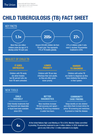 Child Tuberculosis Fact Sheet 