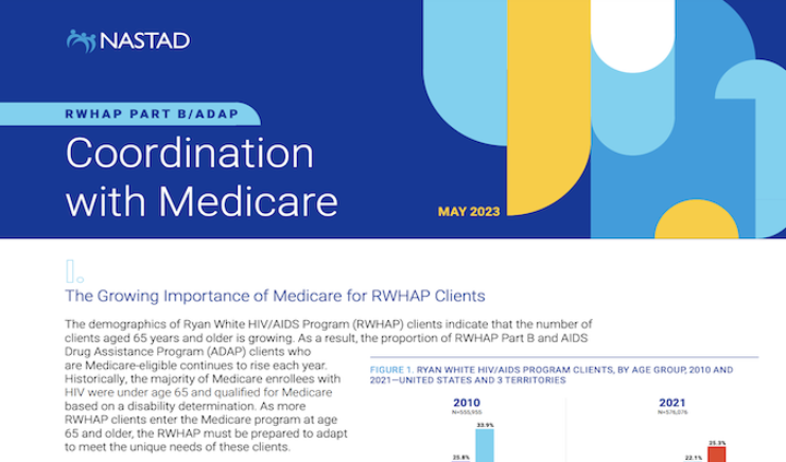 TRICARE FOR LIFE MEDICARE COORDINATION GUIDE visual data 6