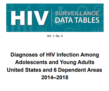 Diagnoses of HIV Infection Among Adolescents and Young Adults United States and 6 Dependent Areas 2014–2018. Go to report. 